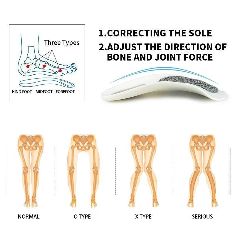 Foot Orthotics Plantar Fasciitis Arch Support Insoles